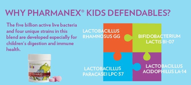 Defendables article infographics Pharamenx Kids Defendables: Ingredients