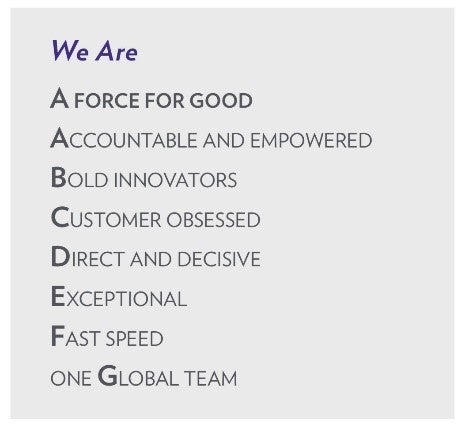 Nu Skin Way Nu Skin Way