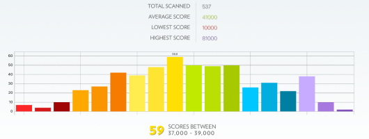 cover-budapest-scanner cover-budapest-scanner